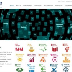 Philanthropy for Sustainable Development in China